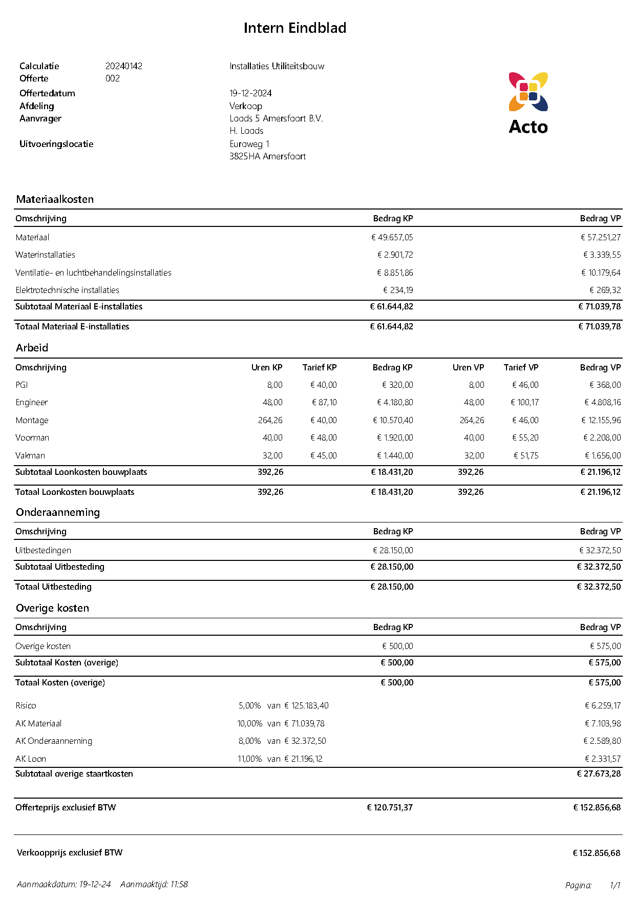 calculatie rapportage eindblad intern